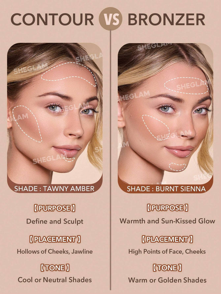 SHEGLAM Sun Sculpt Liquid Contour Contour Liquid Non-Greasy, Weightless Contour